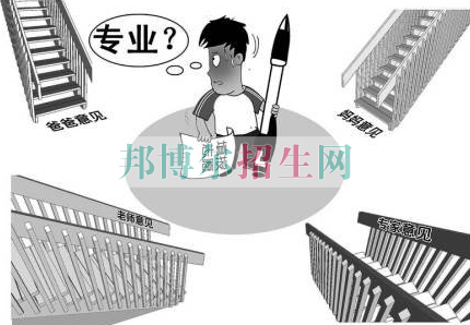 職業(yè)學?？梢詫W什么