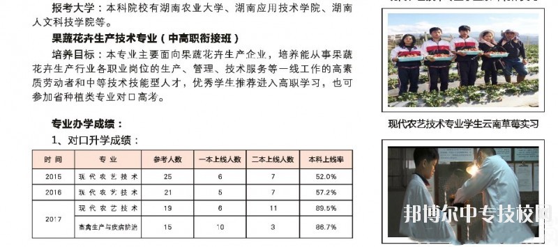 湖南桃花源高級(jí)技工學(xué)?，F(xiàn)代農(nóng)業(yè)專(zhuān)業(yè)群介紹