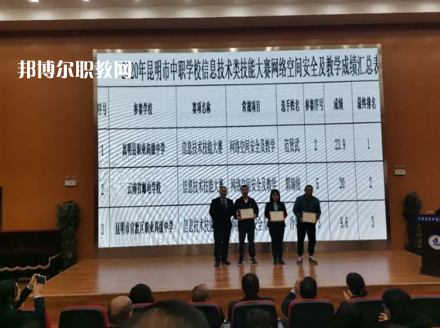 嵩明縣職業(yè)高級(jí)中學(xué)2021年報(bào)名條件、招生要求、招生對(duì)象